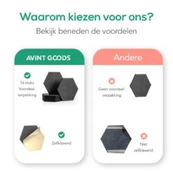 Avint Goods - Geluidsisolatie Zelfklevend Door Akoestische Panelen – 15 Stuks – Zwarte Geluidsdemper - 30x26x15cm -Makita Winkel 1200x1200 2501