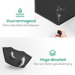 Avint Goods - Geluidsisolatie Zelfklevend Door Akoestische Panelen – 15 Stuks – Zwarte Geluidsdemper - 30x26x15cm -Makita Winkel 1200x1200 2502