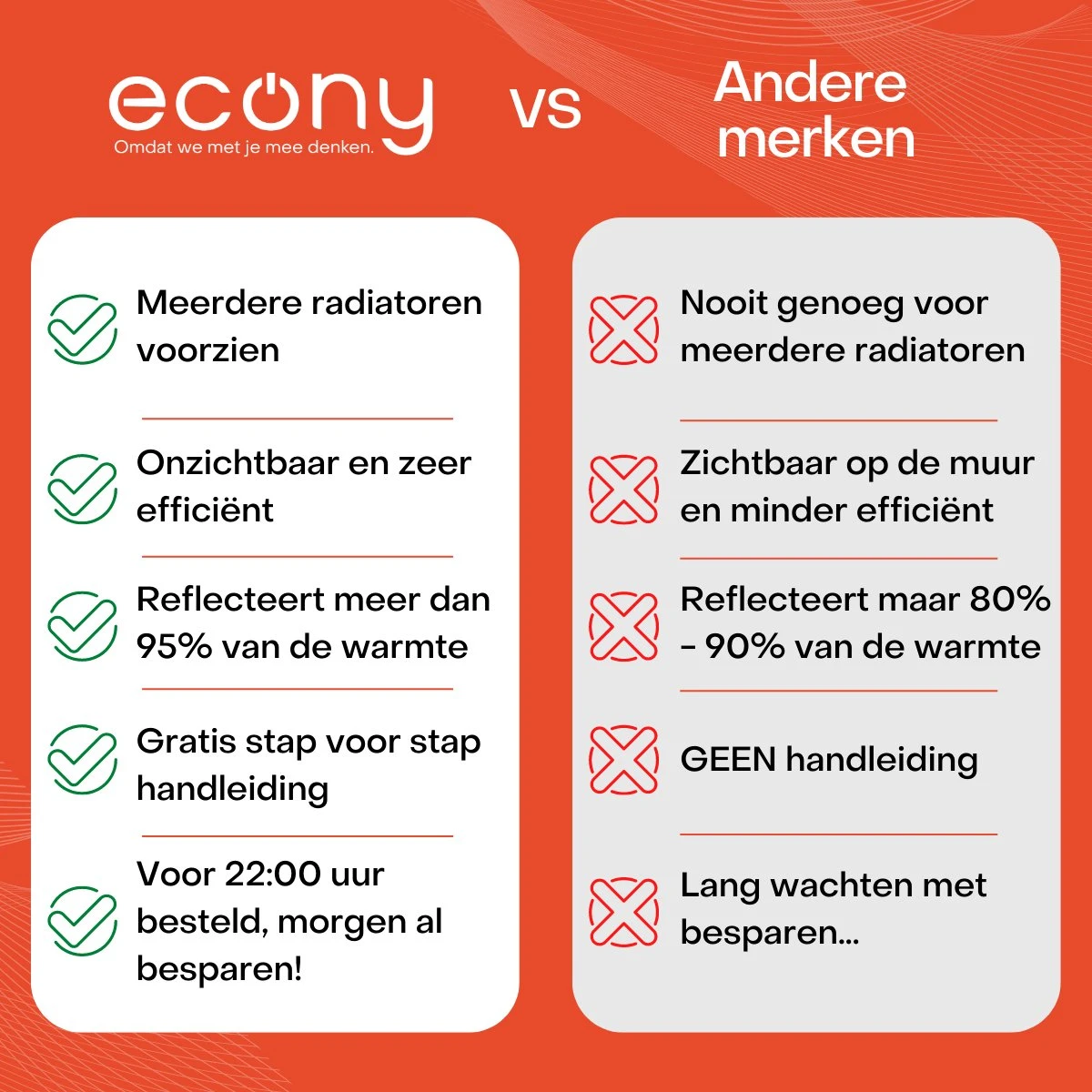 Econy Radiatorfolie – 750cm X 50cm – Dubbelzijdige Tape – Radiatorfolie Op Radiator – Isolatiefolie Radiator 12 Econy Radiatorfolie – 750cm X 50cm – Dubbelzijdige Tape – Radiatorfolie Op Radiator – Isolatiefolie Radiator - Afbeelding 10