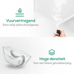 Avint Goods - Geluidsisolatie Zelfklevend Door Akoestische Panelen – 15 Stuks – Witte Geluidsdemper - 30x26x15cm -Makita Winkel 1200x1200 2527