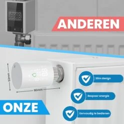 Zigbee Slimme Radiatorknop | Thermostaatknop | Radiatorknop Thermostaat | Radiatorkraan Thermostatisch | Thermostaatknop Radiator | Inclusief 4 Verschillende Passtukken -Makita Winkel 1200x1200 2549