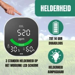 Co2 Meter - Co2 Meter Binnen - Co2 Meter - Luchtkwaliteitsmeter - Co Meter - Jork -Makita Winkel 1200x1200 2592