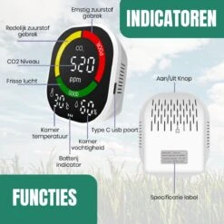 Co2 Meter - Co2 Meter Binnen - Co2 Meter - Luchtkwaliteitsmeter - Co Meter - Jork -Makita Winkel 1200x1200 2594