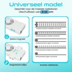 Eco Heatwave Radiator Ventilator Trio Set - Inc. Radiatorfolie Met Stickers - Compleet Pakket Met Bevestigingsmateriaal – Energie Besparend – Cv Ventilator Geschikt Voor Radiator En Convector Verwarming 17 Eco Heatwave Radiator Ventilator Trio Set - Inc. Radiatorfolie Met Stickers - Compleet Pakket Met Bevestigingsmateriaal – Energie Besparend – Cv Ventilator Geschikt Voor Radiator En Convector Verwarming -Makita Winkel 1200x1200 2600