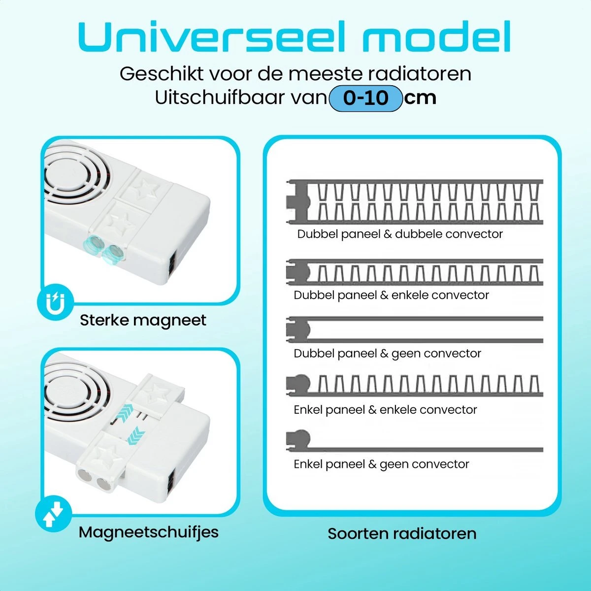 Eco Heatwave Radiator Ventilator Trio Set - Inc. Radiatorfolie Met Stickers - Compleet Pakket Met Bevestigingsmateriaal – Energie Besparend – Cv Ventilator Geschikt Voor Radiator En Convector Verwarming 7 Eco Heatwave Radiator Ventilator Trio Set - Inc. Radiatorfolie Met Stickers - Compleet Pakket Met Bevestigingsmateriaal – Energie Besparend – Cv Ventilator Geschikt Voor Radiator En Convector Verwarming - Afbeelding 5
