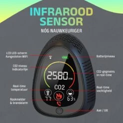 NEW ACCU - 5 In 1 Infrarood CO2-meter + Smart App - Koppel Apparaten & Ruimtes - Luchtkwaliteitsmeter Met Rooksensor & Brandalarm - Draagbaar & Oplaadbaar - Temperatuur & Luchtvochtigheid - Binnen & Horeca - Zwart -Makita Winkel 1200x1200 2747