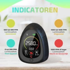 NEW ACCU - 5 In 1 Infrarood CO2-meter + Smart App - Koppel Apparaten & Ruimtes - Luchtkwaliteitsmeter Met Rooksensor & Brandalarm - Draagbaar & Oplaadbaar - Temperatuur & Luchtvochtigheid - Binnen & Horeca - Zwart -Makita Winkel 1200x1200 2750