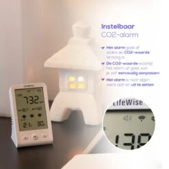 LifeWise CO2 Meter - Luchtkwaliteitsmeter - 1ppm Nauwkeurigheid - Draadloos - Lange Batterijduur -Makita Winkel 1200x1200 2756