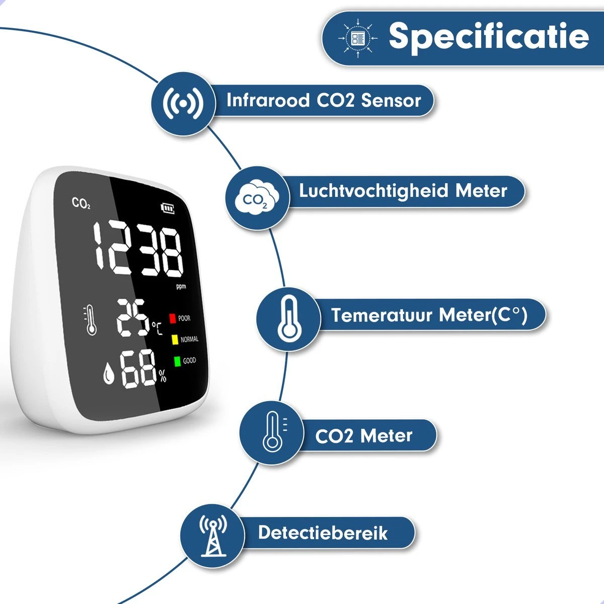 Akyol - Co2 Meter - CO2 Melder Met Thermometer En Luchtvochtigheidsmeter - Co2 Meter Binnen - Co2 Meter - Luchtkwaliteitsmeter 4 Akyol - Co2 Meter - CO2 Melder Met Thermometer En Luchtvochtigheidsmeter - Co2 Meter Binnen - Co2 Meter - Luchtkwaliteitsmeter - Afbeelding 2