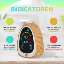 NEW ACCU - 5 In 1 Infrarood CO2-meter + Smart App - Koppel Apparaten & Ruimtes - Luchtkwaliteitsmeter Met Rooksensor & Brandalarm - Draagbaar & Oplaadbaar - Temperatuur & Luchtvochtigheid - Binnen & Horeca - Wood -Makita Winkel 1200x1200 2777