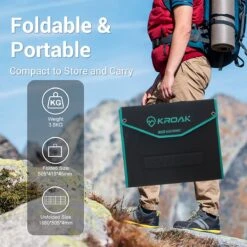 Merkloos 200W Opvouwbare Zonnepaneel - Draagbare -Makita Winkel 1200x1200 2849