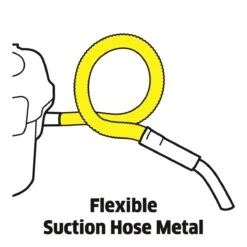 Kärcher AD 2 Aszuiger - 14L - 600W - 1-delig Filtersysteem -Makita Winkel 1200x1200 429