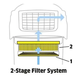 Kärcher AD 2 Aszuiger - 14L - 600W - 1-delig Filtersysteem -Makita Winkel 1200x1200 432