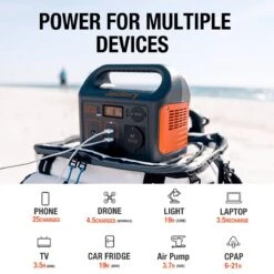 Jackery Explorer 240 - Draagbare Powerstation - Elektrische Gereedschapsaccu - 230V Power Station Generator -Makita Winkel 1200x1200 553