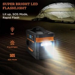 NOVOO Powerstation - Max 450 Watt Output- 80000mAh - AC - USB-C - PD - DC 12V - 3*USB Uitgang -Makita Winkel 1200x1200 63