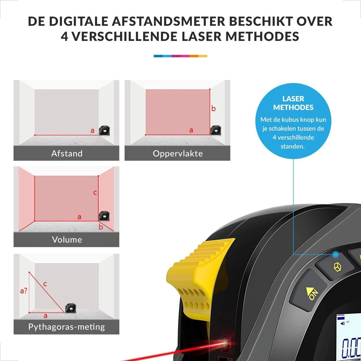YONO Laser Afstandsmeter - 40 Meter + 5 M Rolmaat 2in1 – Digitaal – Zwart En Geel 5 YONO Laser Afstandsmeter - 40 Meter + 5 M Rolmaat 2in1 – Digitaal – Zwart En Geel - Afbeelding 3