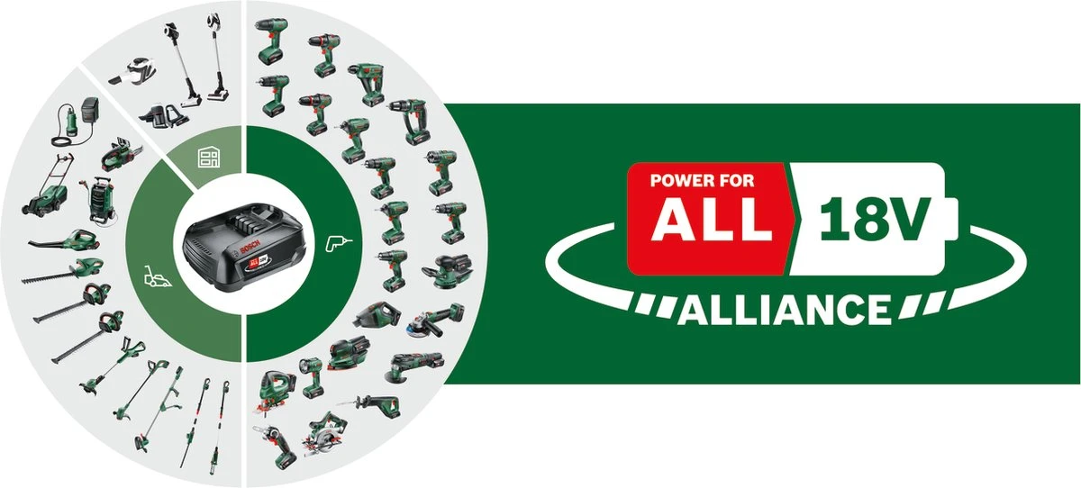 Bosch PSB 1800 LI-2 Systembox Accuboormachine – Met 2 X 18 V Accu's En Lader - Incl. 241 Accessoires 5 Bosch PSB 1800 LI-2 Systembox Accuboormachine – Met 2 X 18 V Accu's En Lader - Incl. 241 Accessoires - Afbeelding 3