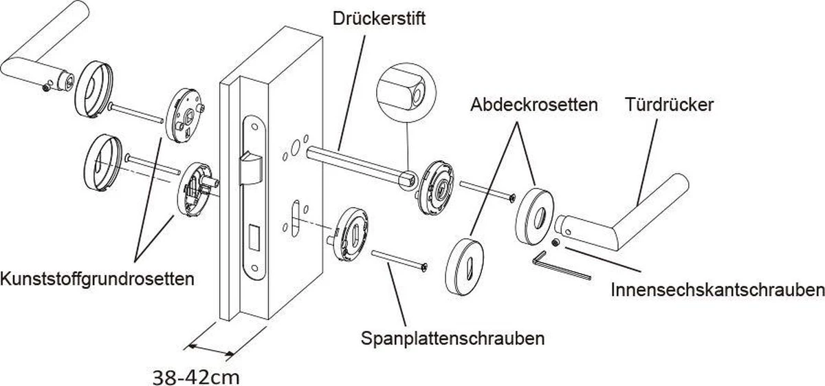 Slotman Solutions Mat Zwarte Deurklink RVS Met Rond Rozet En Cilindergat - Deurkruk Zwart Voor Stijlvolle En Elegante Uitstraling 6 Slotman Solutions Mat Zwarte Deurklink RVS Met Rond Rozet En Cilindergat - Deurkruk Zwart Voor Stijlvolle En Elegante Uitstraling - Afbeelding 4