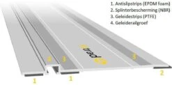 Festool Compatible Geleiderail 800 Mm (verkrijgbaar Tot 3,5 M, Geschikt Voor Veel Merken Invalzaag Machines) 8 Festool Compatible Geleiderail 800 Mm (verkrijgbaar Tot 3,5 M, Geschikt Voor Veel Merken Invalzaag Machines) -Makita Winkel 1200x591 2