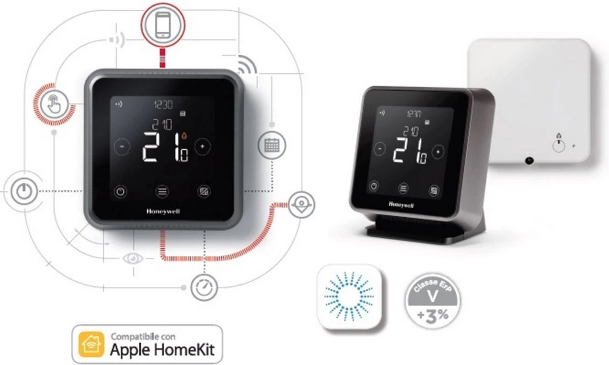 Honeywell Lyric T6 Slimme Thermostaat Zwart - Bedraad 5 Honeywell Lyric T6 Slimme Thermostaat Zwart - Bedraad - Afbeelding 3
