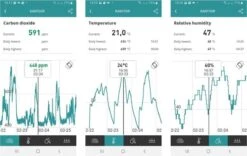 CO2 Meter Aranet4 │De Enige CO2 Meter Die Langdurig Op Batterijen Werkt (minimaal 1 Jaar Met 2 AA Penlites) -Makita Winkel 1200x760 12