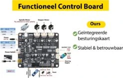 Vevor - Laser Cutter - Graveermachine - Graveerset - Graveerder - Graveerapparaat - Materialen Graveren - 500MW Laser + Volledige Graveerset 19 Vevor - Laser Cutter - Graveermachine - Graveerset - Graveerder - Graveerapparaat - Materialen Graveren - 500MW Laser + Volledige Graveerset -Makita Winkel 1200x762