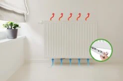 SpeedComfort Radiator Ventilator Trio Set – Universeel - Geschikt Voor Standaard, Smalle En Enkelplaats Radiatoren En Convectoren – Magnetisch -Makita Winkel 1200x797 17