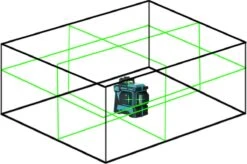 Premic Zelfnivellerende Kruislijnlaser 3D Bouwlaser – 360° Graden Roterende Laser – 4 Tot 12 Lijnen – Inclusief 2X Batterijen -Makita Winkel 1200x798 12