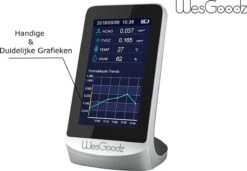 WesGoodz DM72B Co2 Meter - Luchtkwaliteit Meter - Draagbare Co2 Meter - Co2 Meter Voor School - Luchtvochtigheidsmeter - Tempratuur - Fijnstof Meter - NDIR Sensor - Formaldehyde Meter -Makita Winkel 1200x829 13