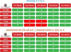 Brute Strength - 138 Delige Precisie Schroevendraaierset Magnetisch - Universeel - Magnetisch - Gereedschapset- Schroevendraaiers - Bitset Met Torx - Cadeau Voor Man -Makita Winkel 1200x887 4