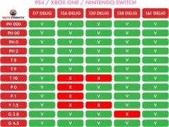 Brute Strength - 117 Delige Precisie Schroevendraaierset Magnetisch - Gereedschapset- Schroevendraaiers Klein - Bitset Met Torx - Cadeau Voor Man -Makita Winkel 1200x904 14