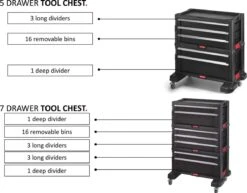Keter Module Ladekast 5 Lades - 59,85x37,76x59,85cm - Zwart -Makita Winkel 1200x936 4