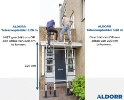 ALDORR Home - Telescoopladder 3,80 Meter - Met Stabilisatievoet En Soft Closing -Makita Winkel 1200x978 11