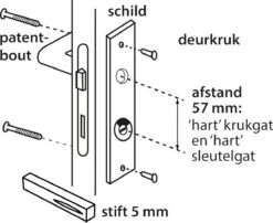 Starx Deurklink Zwart – Deurbeslag – Deurschild Met Toiletsluiting (WC57–5) – Deurklink Blok 7 Starx Deurklink Zwart – Deurbeslag – Deurschild Met Toiletsluiting (WC57–5) – Deurklink Blok -Makita Winkel 1200x979 12