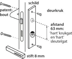 Starx Deurklink Zwart – Deurbeslag – Deurschild Met Toiletsluiting (WC63–8) – Deurklink Blok 9 Starx Deurklink Zwart – Deurbeslag – Deurschild Met Toiletsluiting (WC63–8) – Deurklink Blok -Makita Winkel 1200x979 13