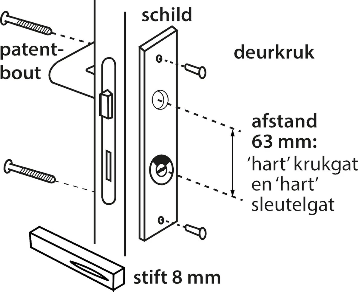 Starx Deurklink Zwart – Deurbeslag – Deurschild Met Toiletsluiting (WC63–8) – Deurklink Blok 6 Starx Deurklink Zwart – Deurbeslag – Deurschild Met Toiletsluiting (WC63–8) – Deurklink Blok - Afbeelding 4