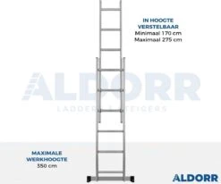 ALDORR Home - 2x6 Multifunctionele Kamersteiger - Ladder - Werkhoogte 2,60 Meter -Makita Winkel 1200x999 8