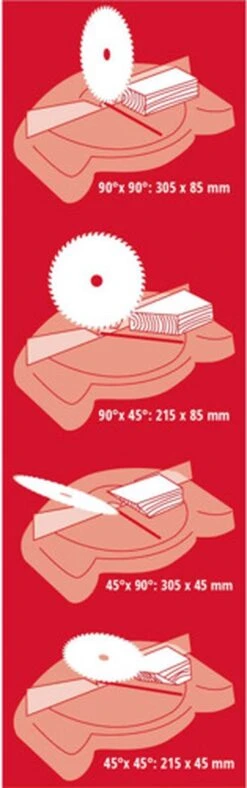 Einhell Radiaal, Afkort- En Verstekzaag - TC-SM 254 - 1800W - Ø254 Mm - 48 Tands Zaagblad - Met Laser 38 Einhell Radiaal, Afkort- En Verstekzaag - TC-SM 254 - 1800W - Ø254 Mm - 48 Tands Zaagblad - Met Laser -Makita Winkel 376x1200