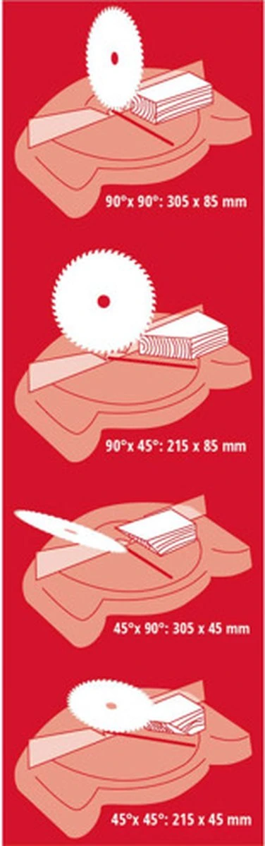 Einhell Radiaal, Afkort- En Verstekzaag - TC-SM 254 - 1800W - Ø254 Mm - 48 Tands Zaagblad - Met Laser 20 Einhell Radiaal, Afkort- En Verstekzaag - TC-SM 254 - 1800W - Ø254 Mm - 48 Tands Zaagblad - Met Laser - Afbeelding 18