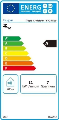 TTulpe® C-Meister 13 N25 Eco Gesloten Geiser Aardgas ErP/Low NOx -Makita Winkel 596x1200 3
