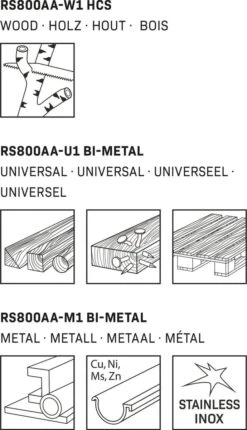 VONROC Accu Reciprozaag – VPower 20V – Incl. 2.0Ah Accu, Oplader & 3 Zaagbladen (made In Germany) -Makita Winkel 690x1200 1