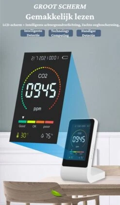 Ominux CO2 Meter - Luchtkwaliteitsmeter - CO2 Meter Binnen - Melder & Monitor - Draagbaar - Wit -Makita Winkel 707x1200 2