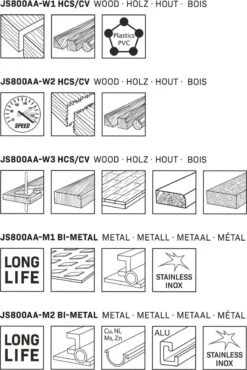 VONROC Decoupeerzaag 550W – Ergonomische T Handgreep – 4 Pendelstanden – Incl. 5 Zaagbladen -Makita Winkel 801x1200 8