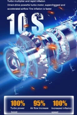 Auto Luchtcompressor, 150PSI Elektrische Draagbare Luchtpomp Mini Handheld Batterij Band Inflator 6000mAh Power Bank LED Noodverlichting Voor Auto Motor Fiets Bal -Makita Winkel 804x1200 1