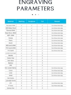 Merkloos Graveermachine | 40W Lasersnijmachine | 410 X 400 Mm | 5W Laser | Graveren | Uitsnijder | Voor Multifunctioneel Gebruik -Makita Winkel 895x1200 1