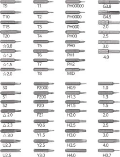 Professionele Precisie Schroevendraaierset 62-Delig Magnetisch - Gereedschap Voor Laptop / Camera / Smartphone / IPhone / Tablet / Macbook / Brillen / Horloges / Uurwerk -Makita Winkel 917x1200 3