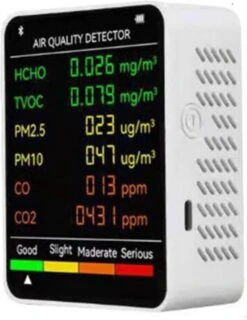 Merkloos LiveProducts Co2 Meter - 6 In 1 Co2 Meter - PM2.5 - PM10 - Hcho - Tvoc - Co - CO2 - Luchtkwaliteit Detector - Co2 Monitor- Thuis - Kantoor - Hotel - Bureau - Luchtkwaliteit Meter - Wit