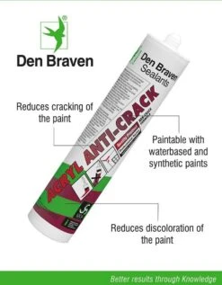 Zwaluw - Den Braven -Acryl Anti-Crack Acrylaatkit Wit - 310 Ml. -Makita Winkel 934x1200 1