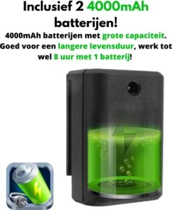 Kruislijnlaser - Professionele Bouwlaser - 16 Lijnen 360° Laser - Met Afstandsbediening - Inclusief 2 Accu's - Zelf Nivellerend - Van Remma -Makita Winkel 981x1200 2